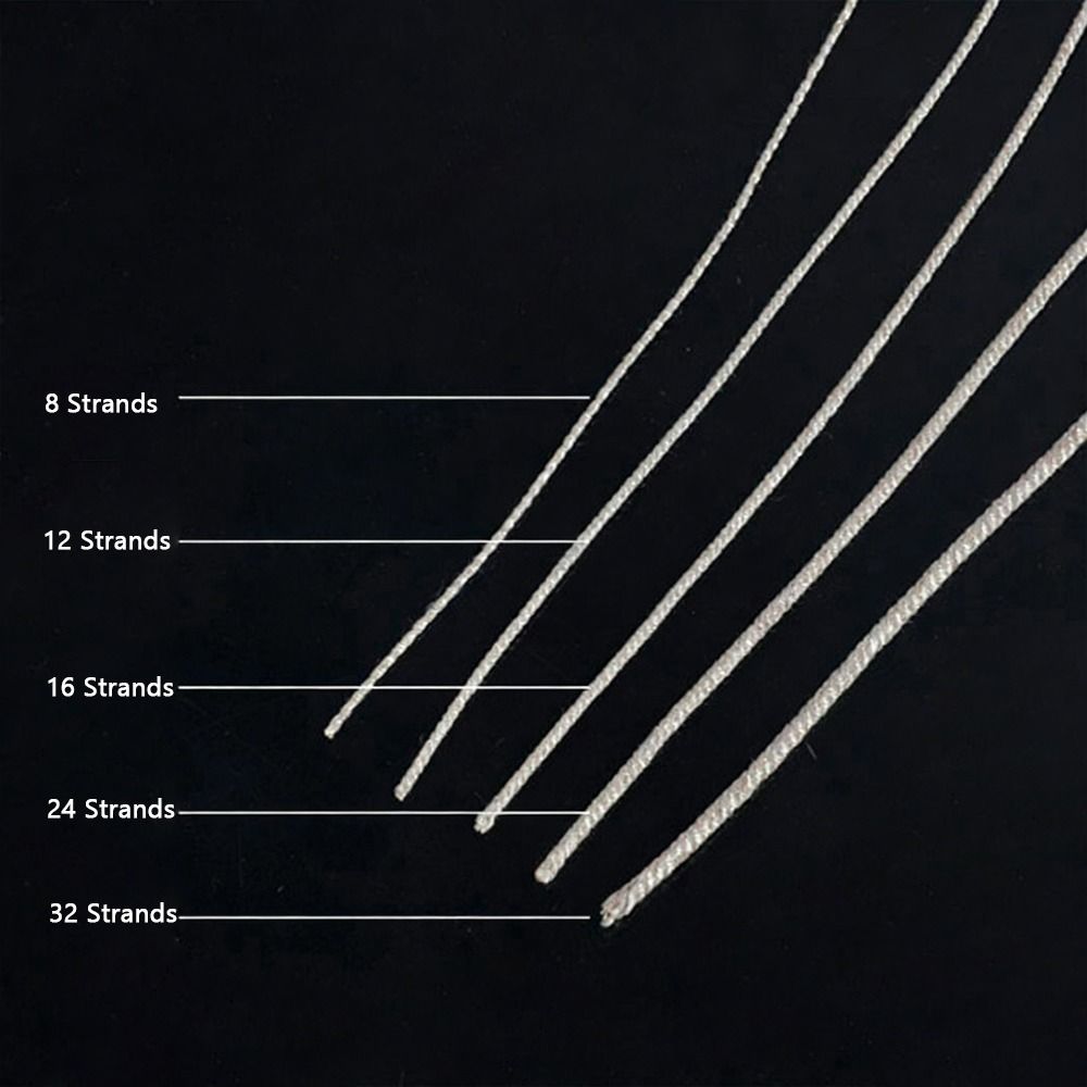 Copper Wire Roll - 1 шт. 1-метровый провод для динамиков,